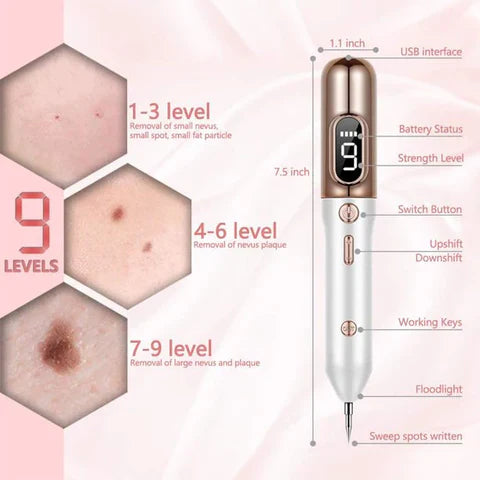 NovaDerm Hautstift mit neun Intensitätsstufen für Hautanhängsel, Muttermale und Warzen