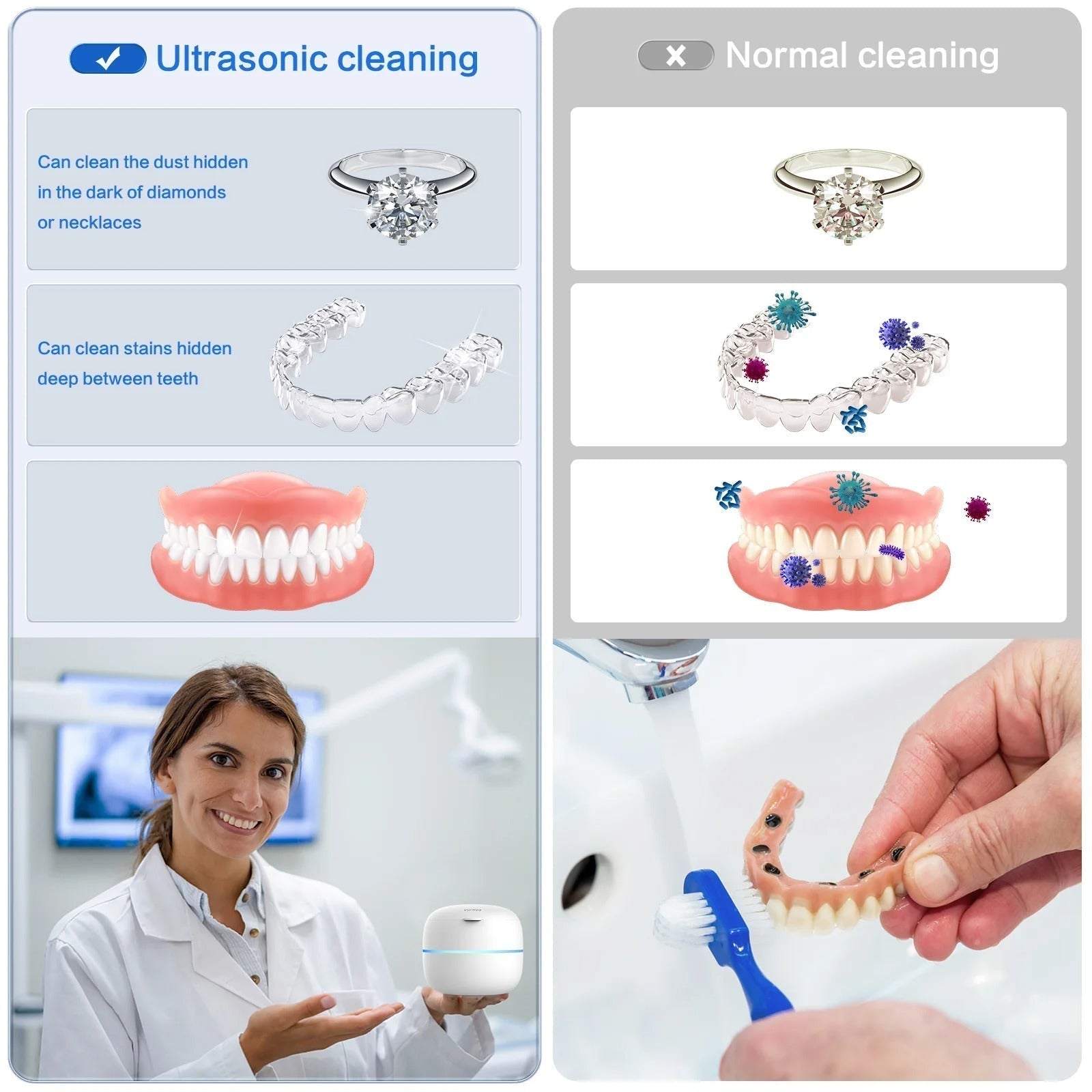 Ultrazvukový čistič dentálních pomůcek s UV-C sterilizací, nádržka 210 ml