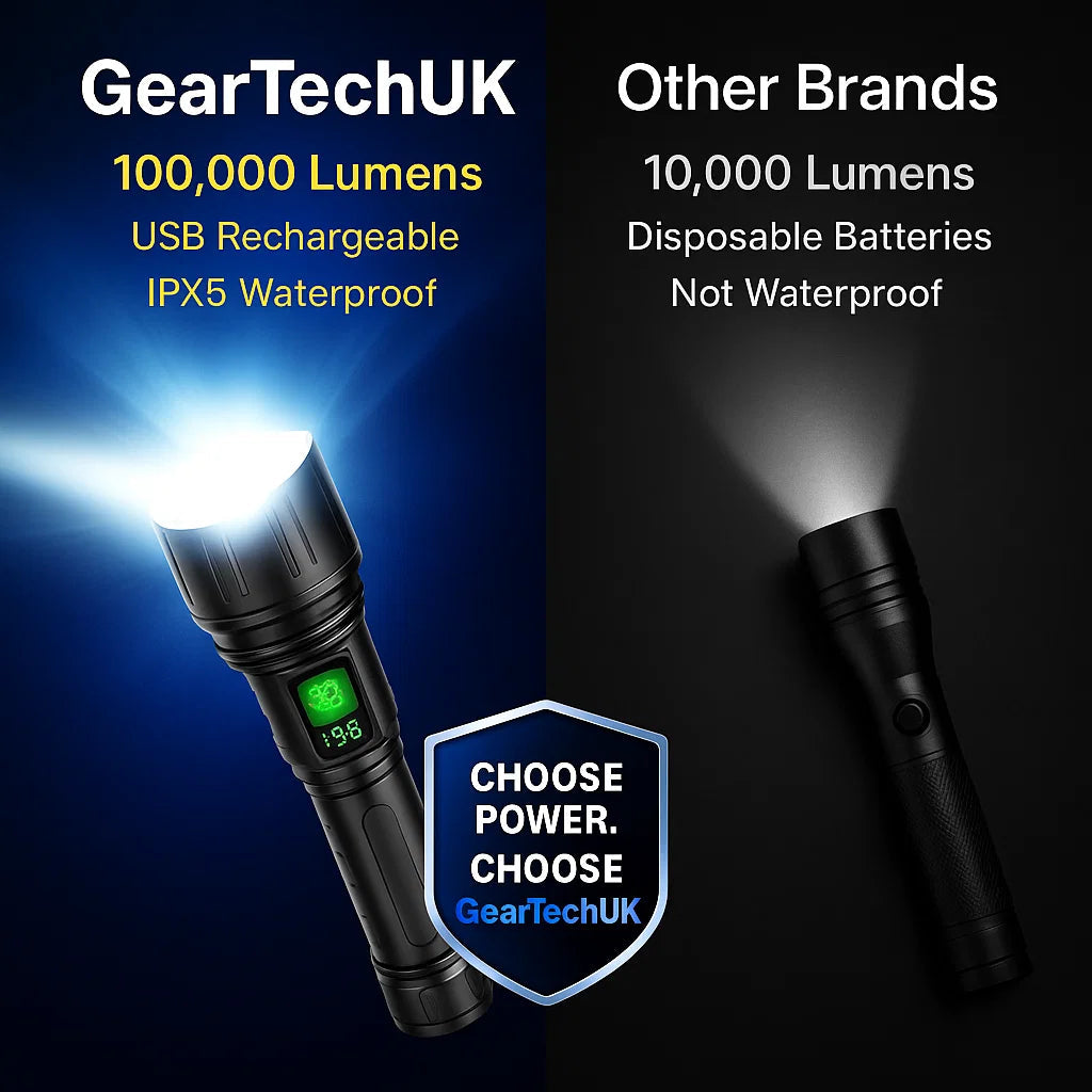 Linterna táctica AstraForge Titan, LED recargable de 100.000 lúmenes