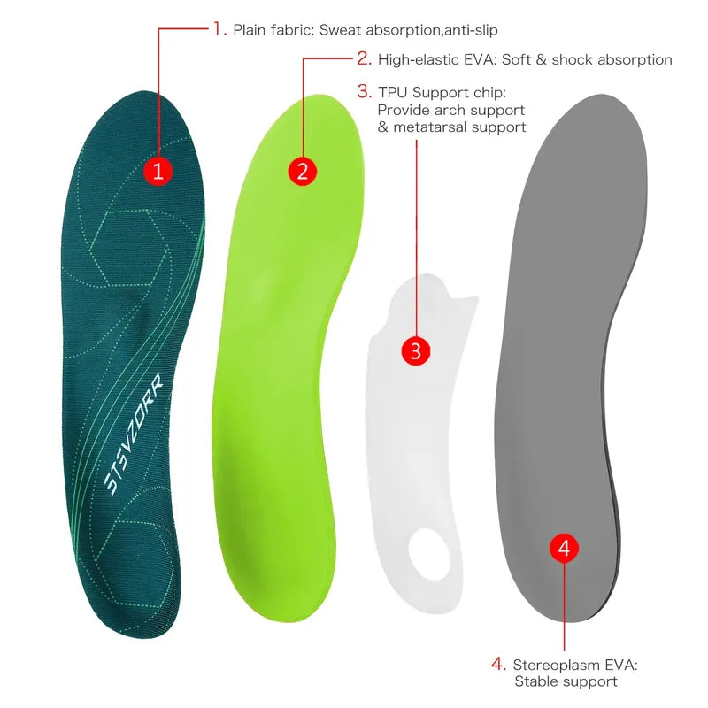 Plantillas Runiva para correr con soporte para el arco y comodidad durante todo el día