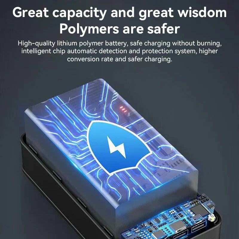 Portable Power Bank, 100,000mAh Capacity With Fast Charging