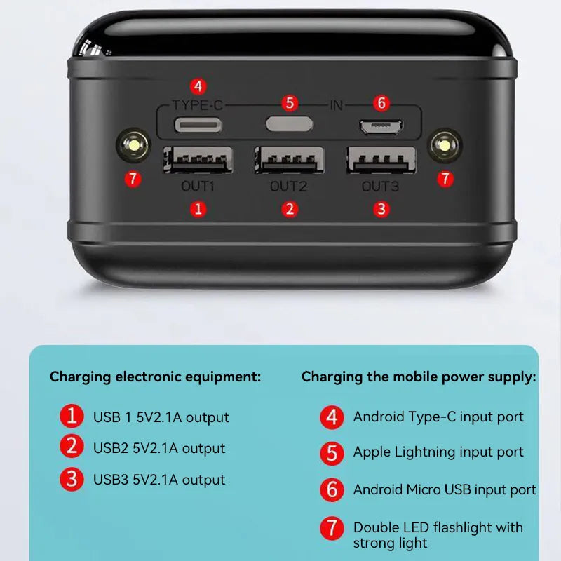 Portable Power Bank, 100,000mAh Capacity With Fast Charging