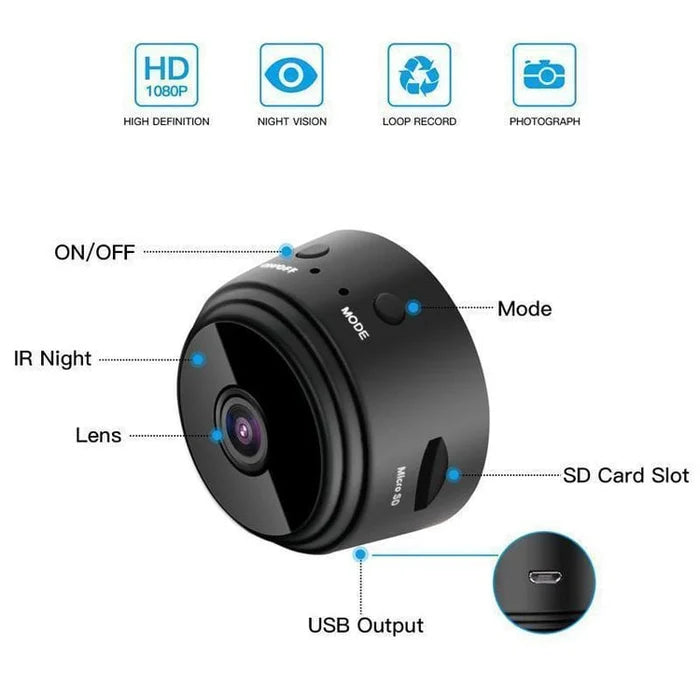 Portable 1080P WiFi Security Camera With Magnetic Mount