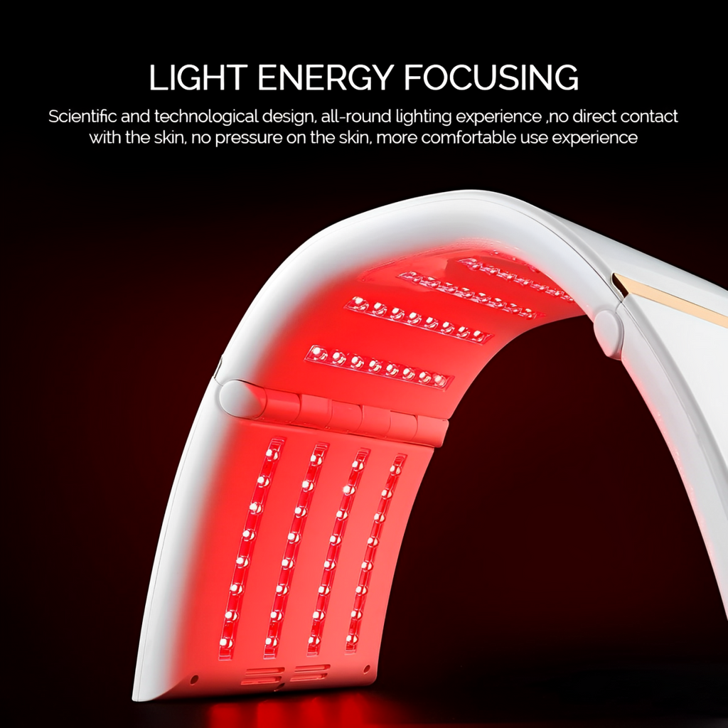 LunaGlow Seven-Color LED Photon Facial Device For Skin Renewal