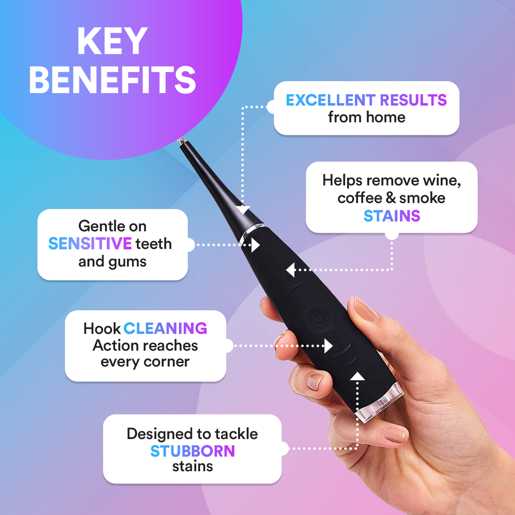 Ultrasonic Tooth Cleaner With Adjustable Sonic Vibration Settings