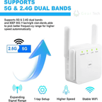 Kaksitaajuuksinen WiFi-verkon kantamanlaajennin kotiin ja puutarhaan, AeroLink, jopa 1200 Mbps