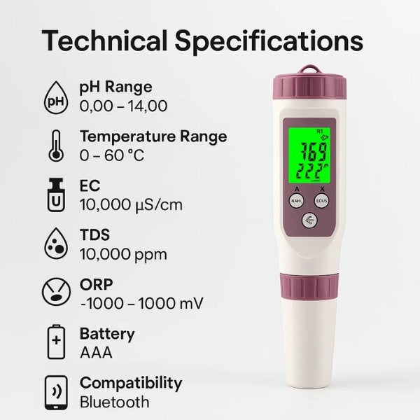 AquaSense 7-in-1-digitaalinen allasveden testeri sovelluksella, pH ja kloori