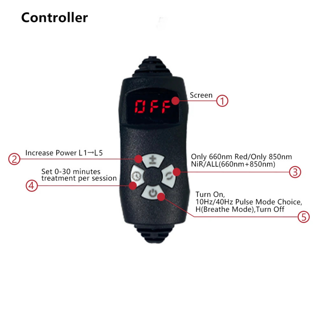 NovaPulse Ankle Belt With Red Light For At Home Use