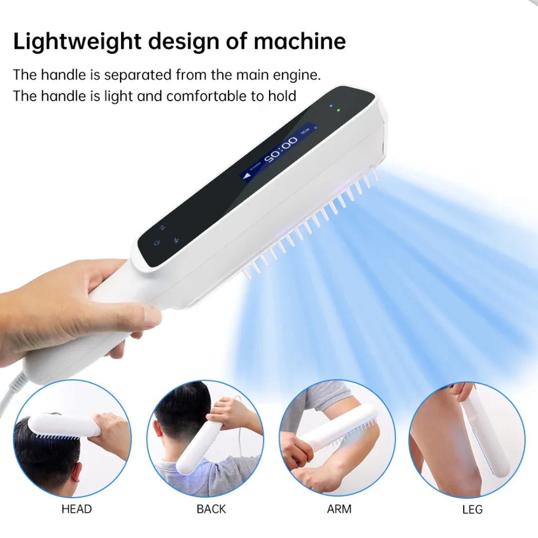 AureaBeam Portable UVB Light Therapy Lamp for Home Use