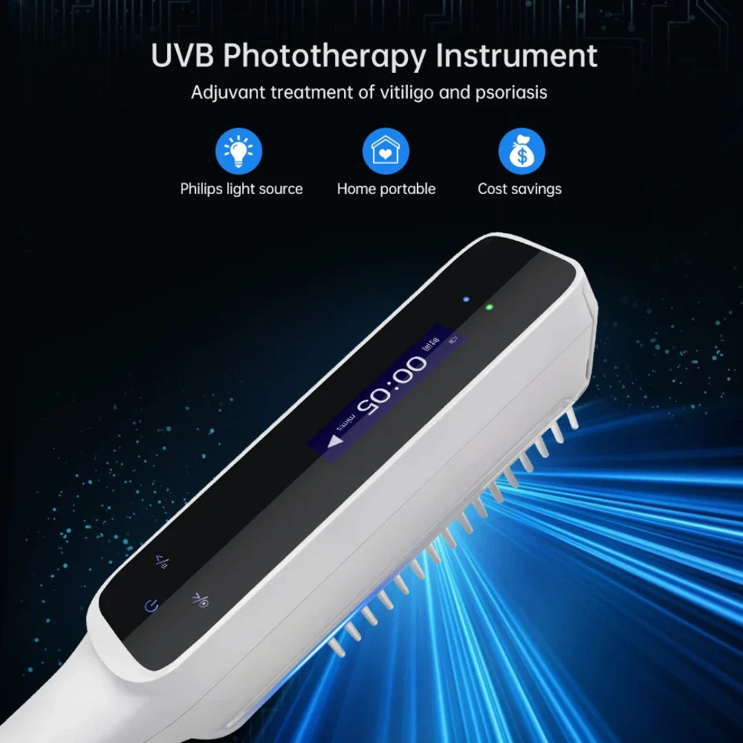 AureaBeam Portable UVB Light Therapy Lamp for Home Use