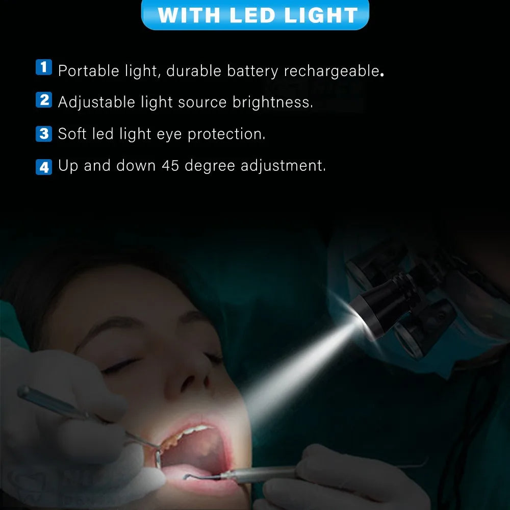 IrisPro-kiikarisuurennuslasit, LED-otsavalo sisältyy, 2.5X tai 3.5X