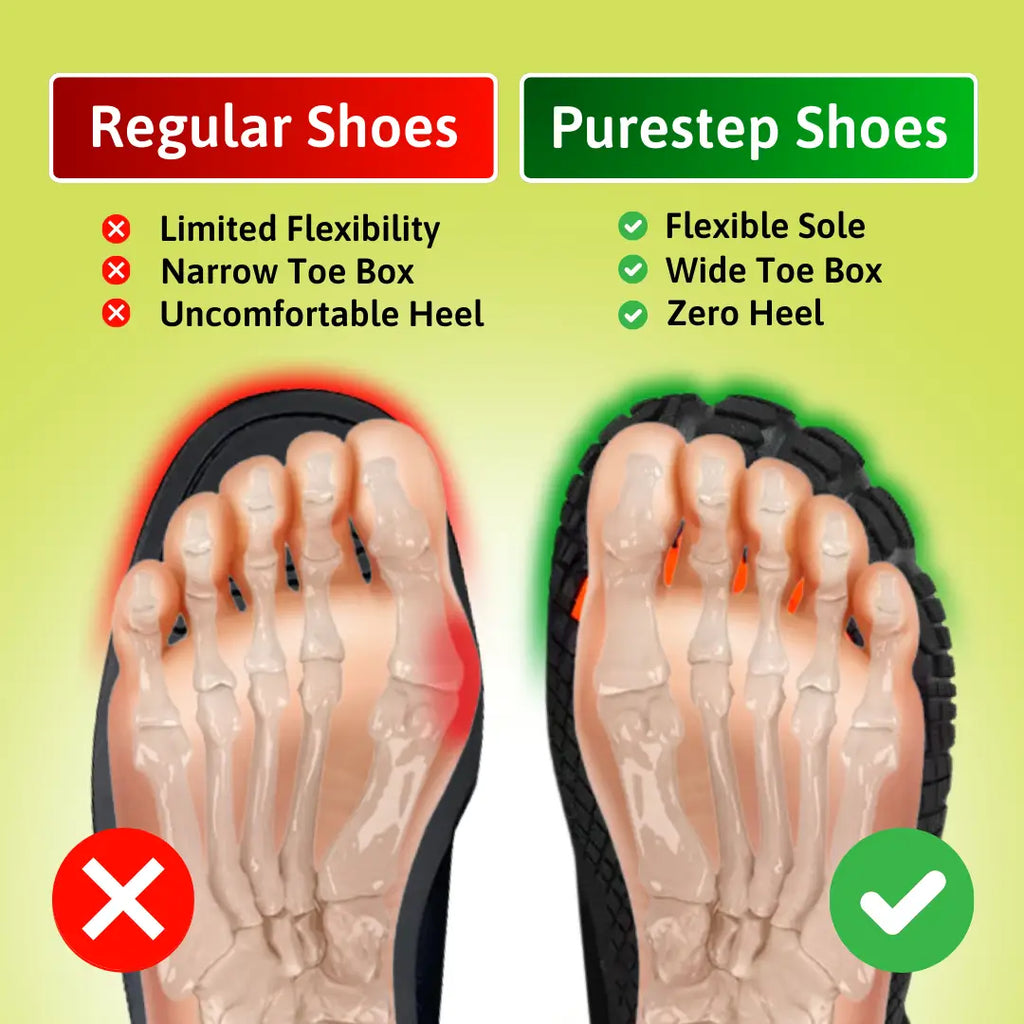 TerraFlex Barefoot Footwear For Everyday Use Unisex Non Slip