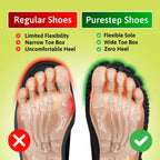 TerraFlex Barefoot Footwear For Everyday Use Unisex Non Slip