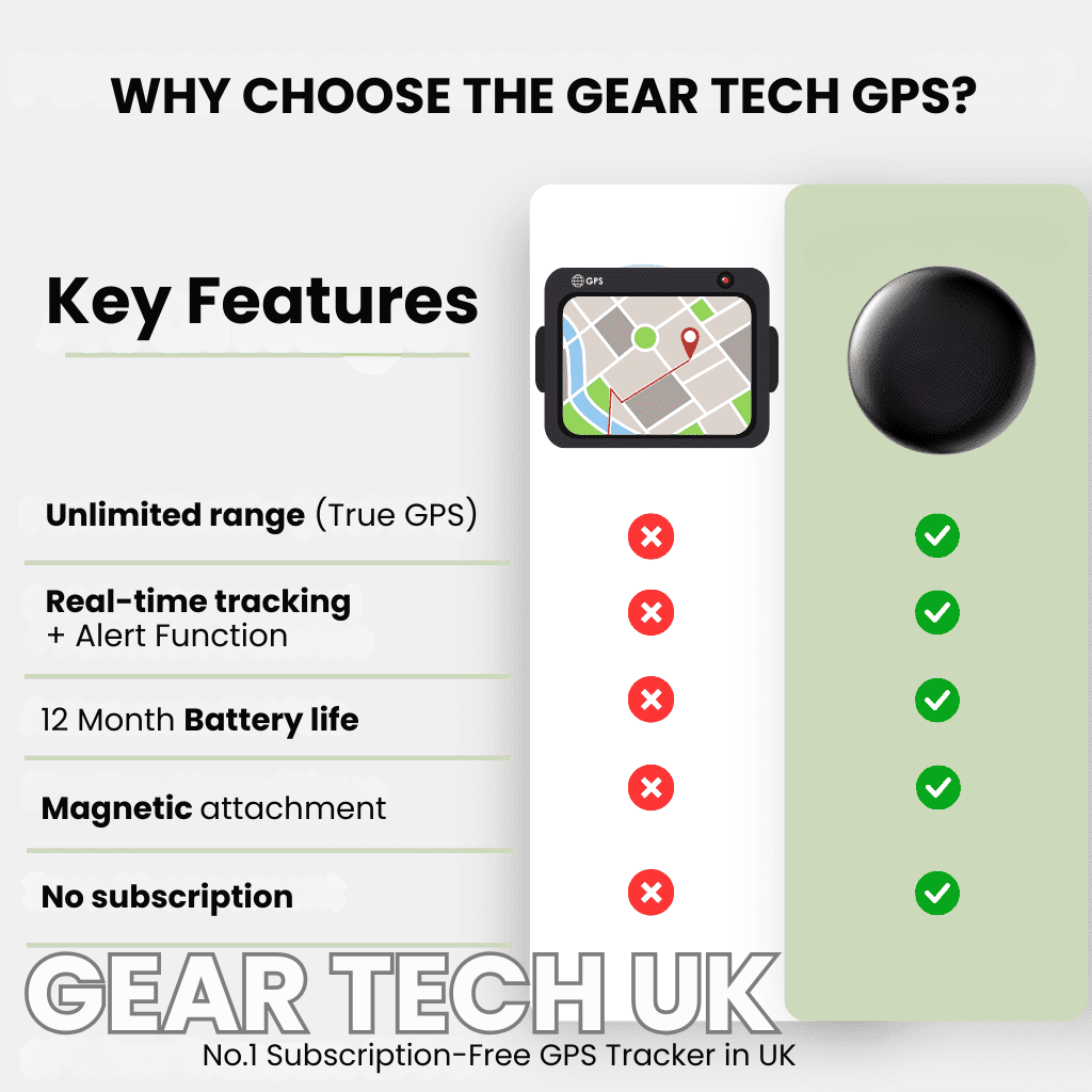 GPS-tracker til cykel, uden abonnement, kompatibel med Android og iOS