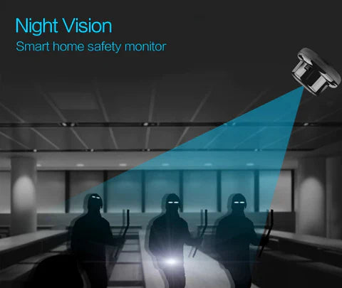 Cámara de Seguridad NovaGuard EchoCam — Inalámbrica 1080p Visión Nocturna