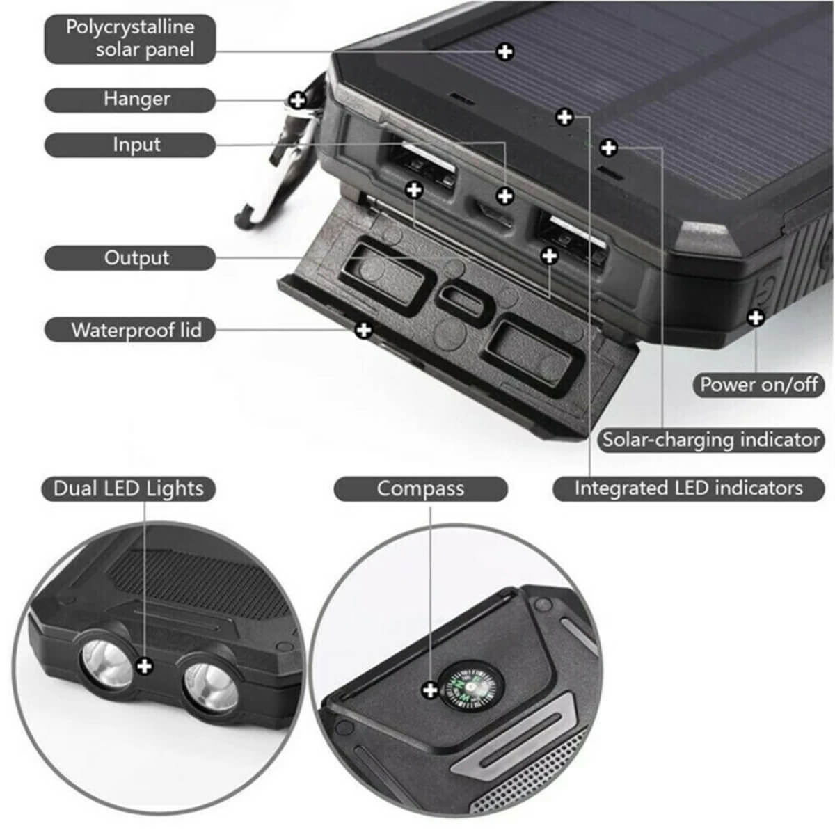 סוללת גיבוי סולארית SolaraGuard בקיבולת 50000mAh עם טעינת USB כפולה