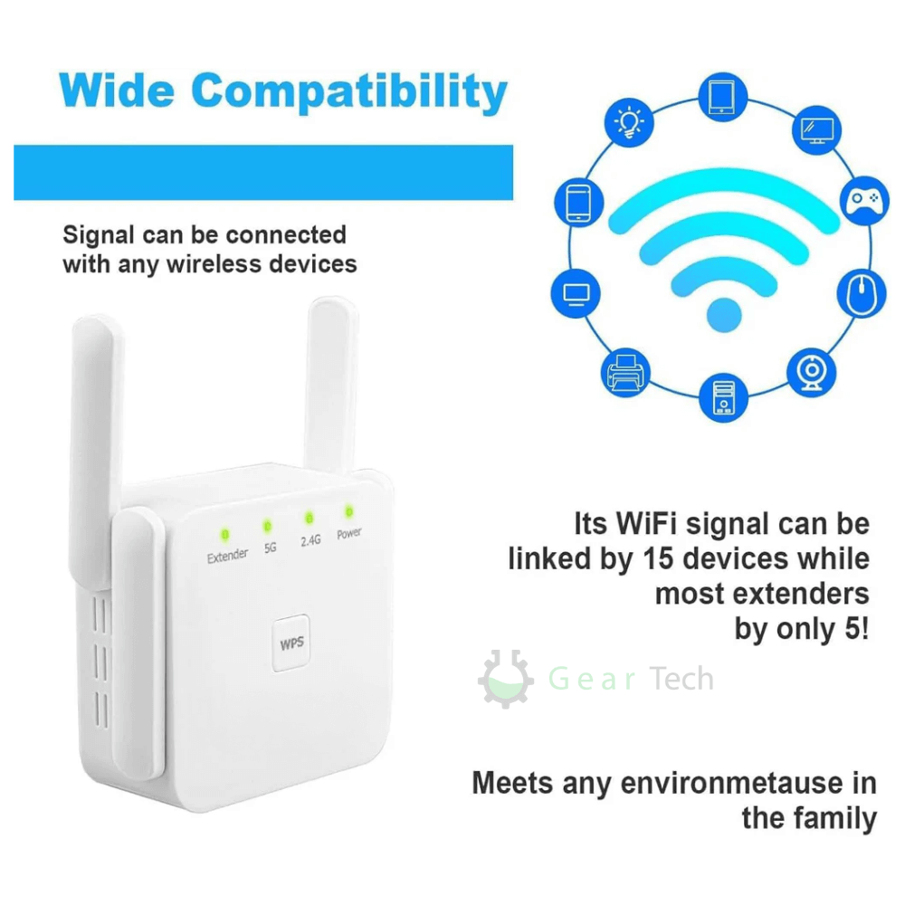 Kaksitaajuuksinen WiFi-verkon kantamanlaajennin kotiin ja puutarhaan, AeroLink, jopa 1200 Mbps