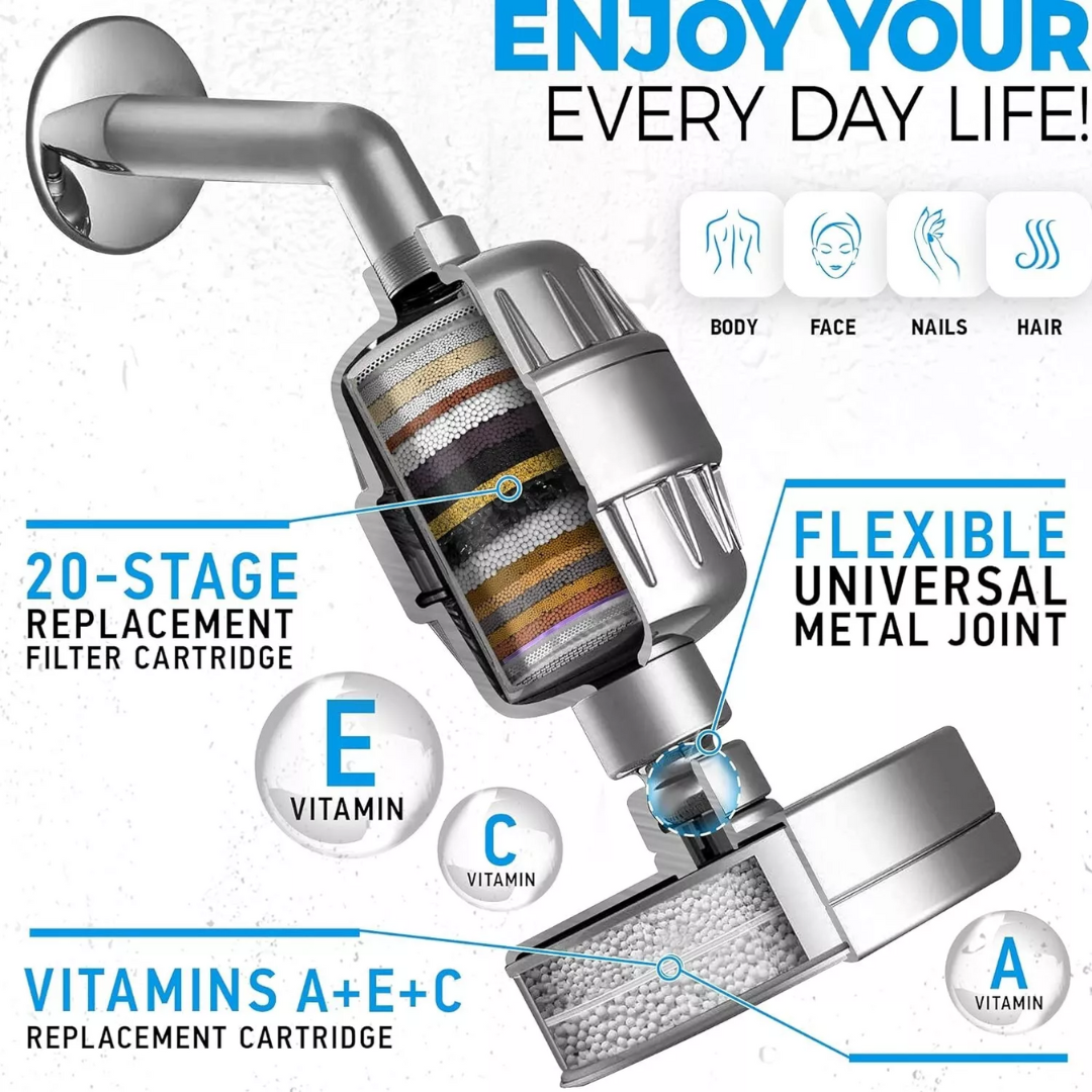 Doccia filtrata, sistema HydraVive a 20+3 stadi per capelli e pelle