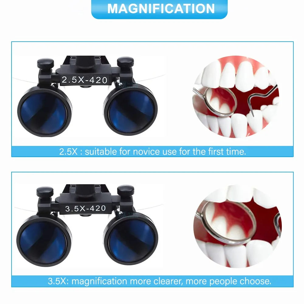 LED-Vergrößerungsbrillen-Headset, OrionView Fernglas 2,5- bis 3,5-fach