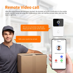 Video Doorbell Camera, Wireless 1080P HD, Motion Alerts, Night Vision & Two-Way Talk