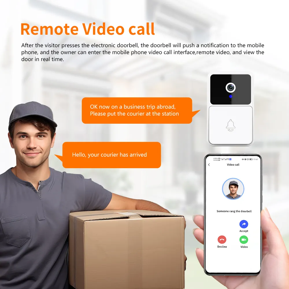 Video Doorbell Camera, Wireless 1080P HD, Motion Alerts, Night Vision & Two-Way Talk