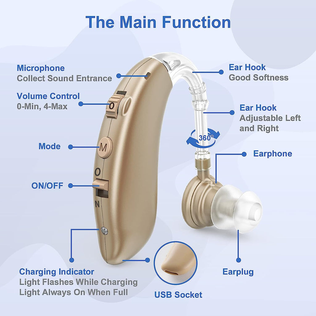 LumaHear Pro In-Ear Aids With Noise Reduction, Rechargeable