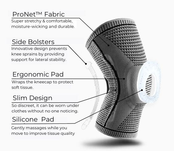 Rivento Kniebandage Pro für den Alltag und den täglichen Gebrauch