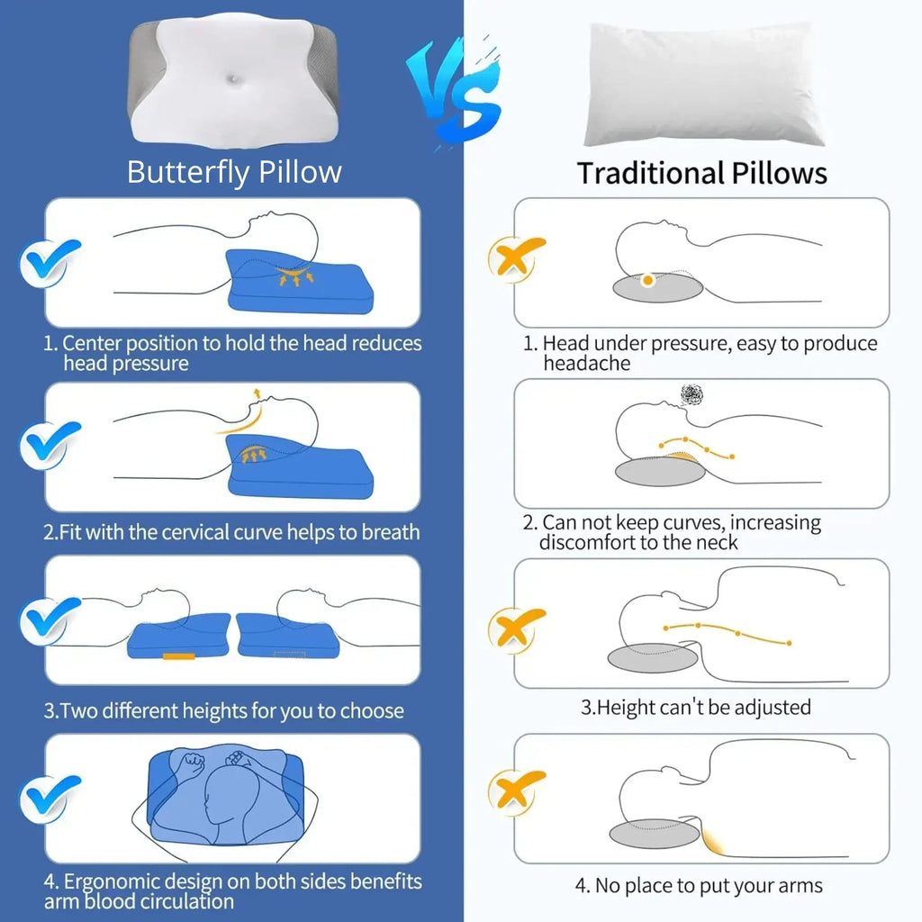 Almohada mariposa SomniWing de espuma viscoelástica para soporte del cuello