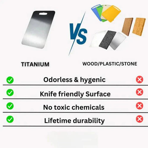 antibacterial & durable for your kitchen - Fioriscas