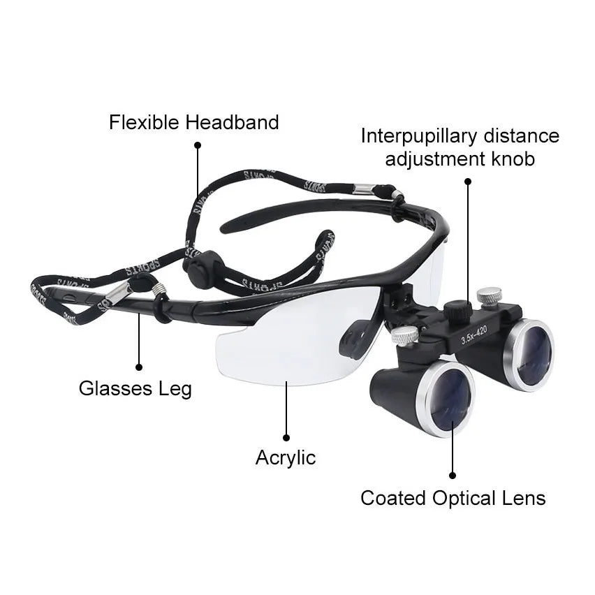 LED-Vergrößerungsbrillen-Headset, OrionView Fernglas 2,5- bis 3,5-fach