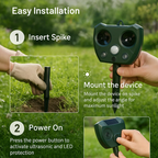 Répulsif solaire à ultrasons pour oiseaux avec détecteur de mouvement, résistant aux intempéries, SolPro