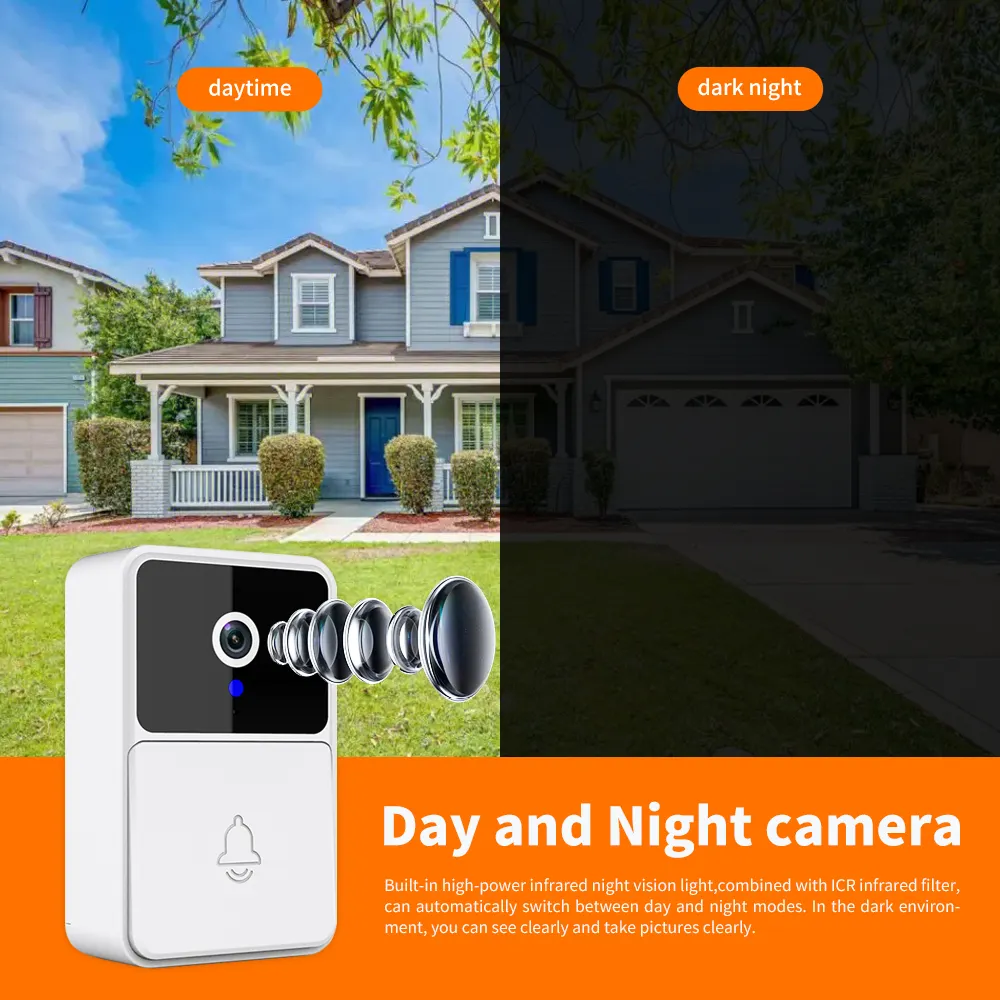 Video Doorbell Camera, Wireless 1080P HD, Motion Alerts, Night Vision & Two-Way Talk