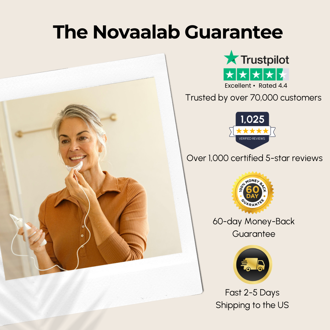 LumaGum Pro Gum Therapy LED For Healthier Gums At Home
