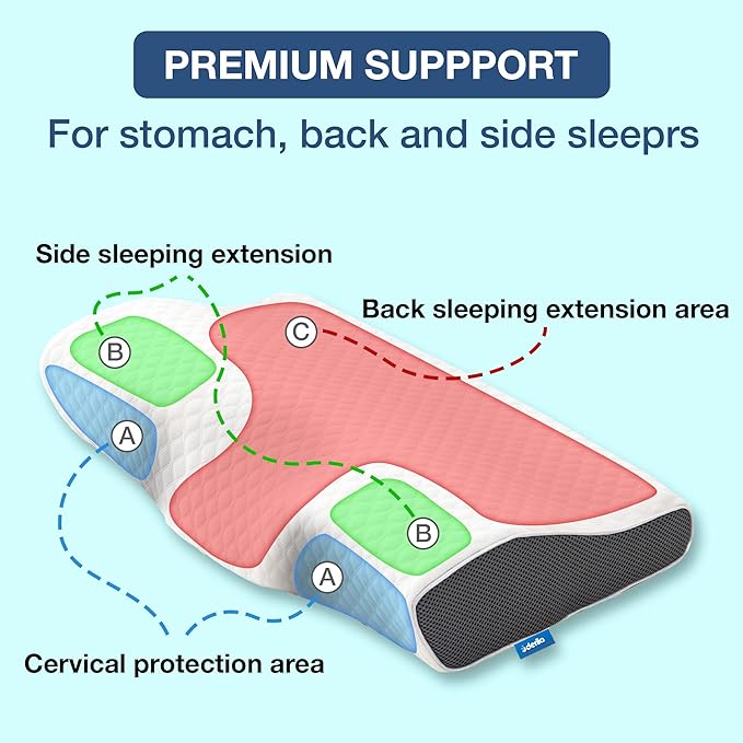 Almofada ergonómica SomnoNova com suporte para o pescoço, para um sono mais tranquilo