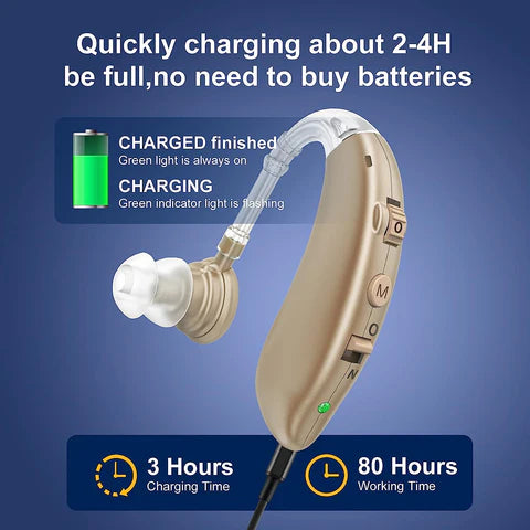LumaHear Pro In-Ear Aids With Noise Reduction, Rechargeable