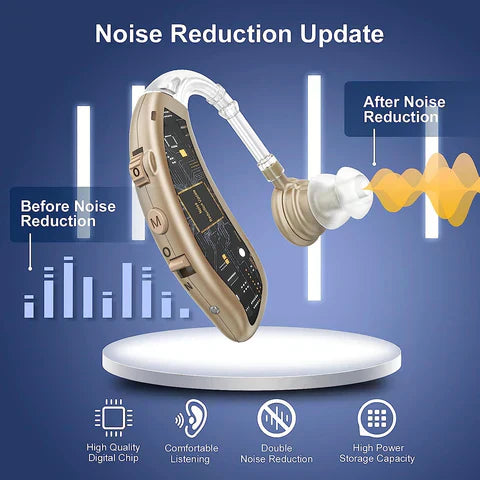 LumaHear Pro In-Ear Aids With Noise Reduction, Rechargeable
