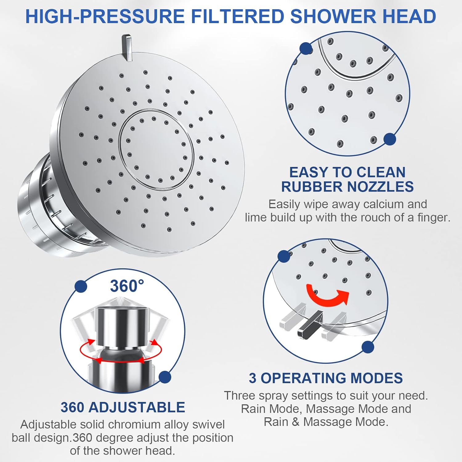 Doccia filtrata, sistema HydraVive a 20+3 stadi per capelli e pelle
