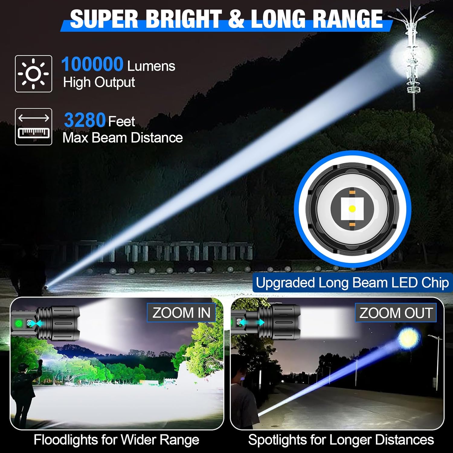 Svítilna LumenForge s výkonem 100000 lumenů, taktická, s dobíjecí powerbankou