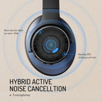 Langattomat korvakuulokkeet hybridimelunvaimennuksella, Bluetooth 5.0