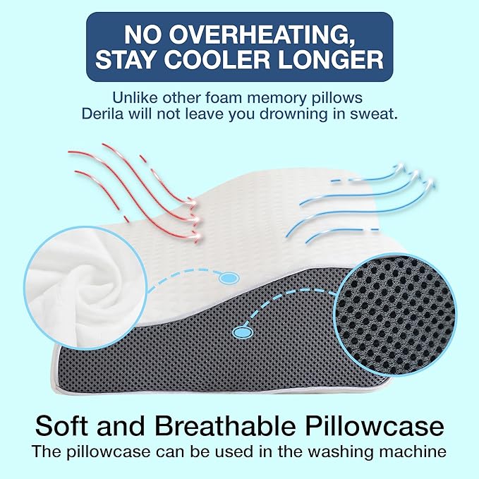 Almofada ergonómica SomnoNova com suporte para o pescoço, para um sono mais tranquilo