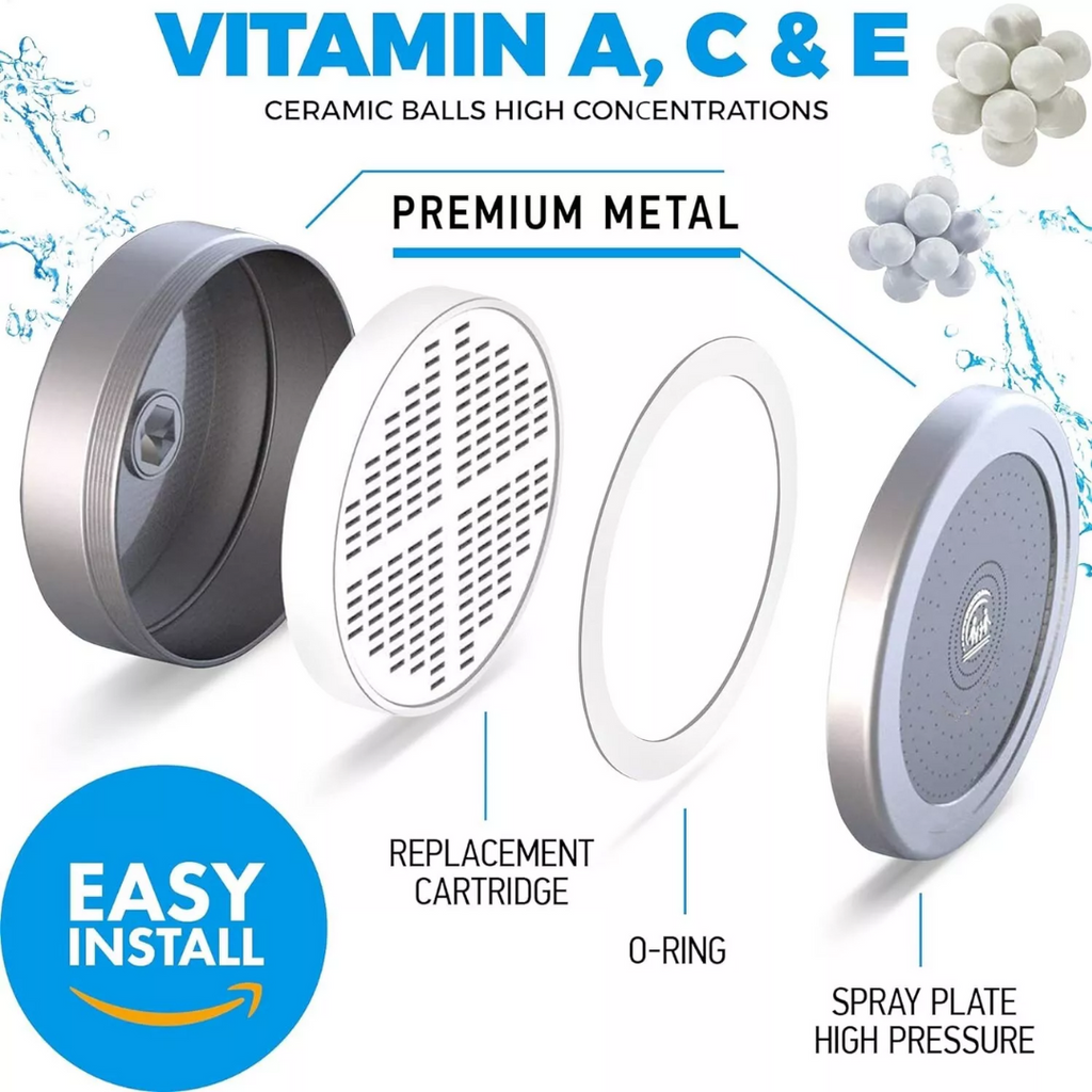 Doccia filtrata, sistema HydraVive a 20+3 stadi per capelli e pelle