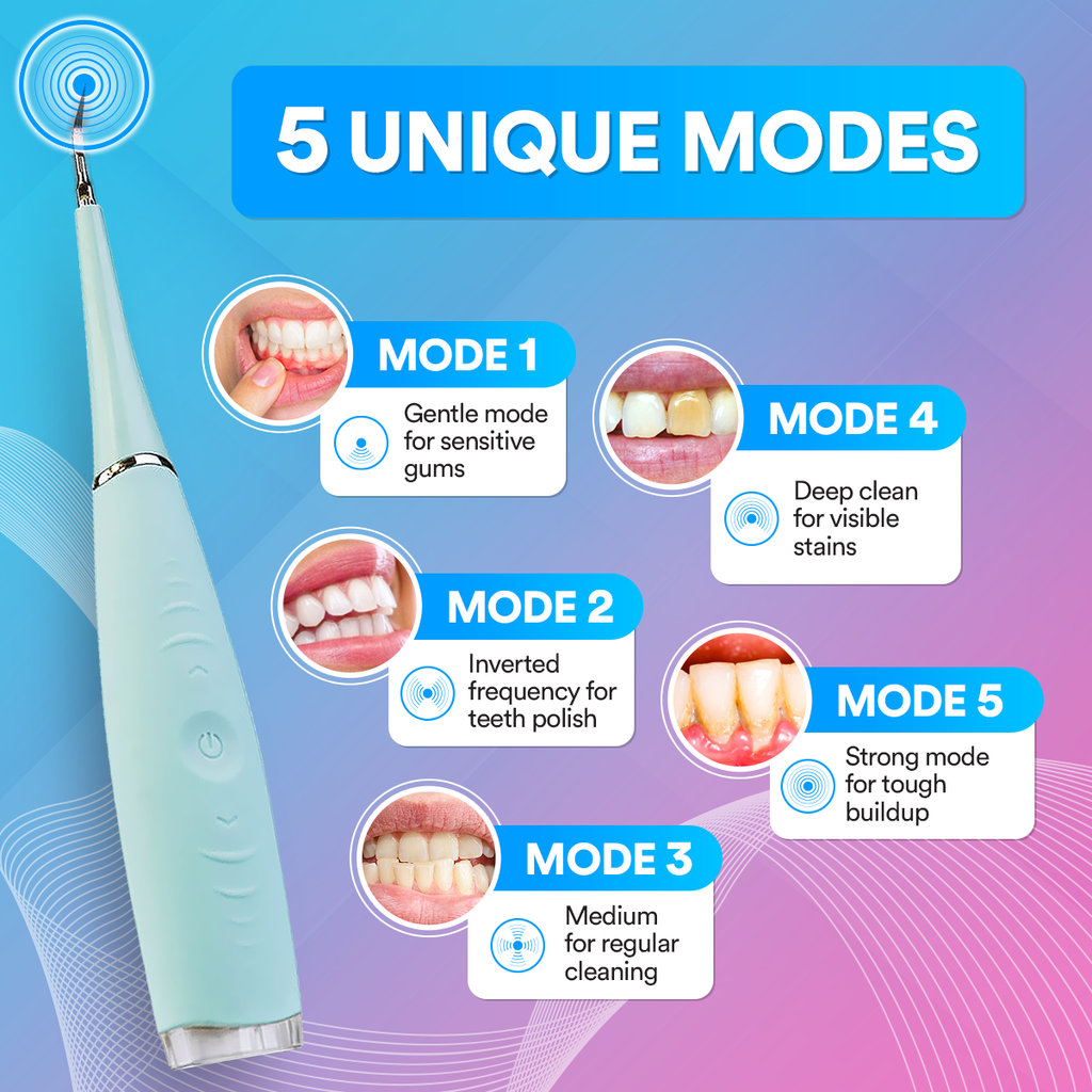Ultrasonic Tooth Cleaner With Adjustable Sonic Vibration Settings
