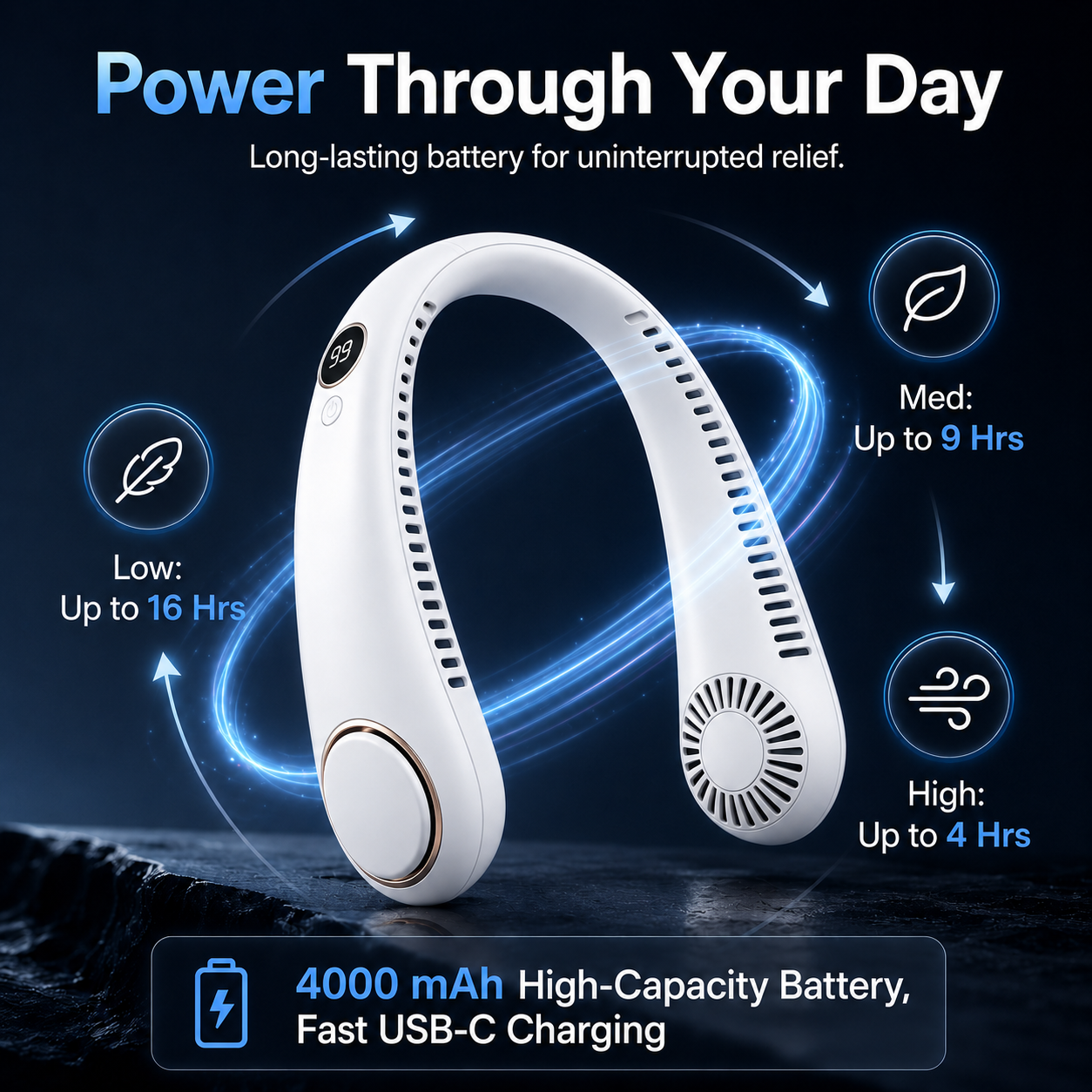 AeroLux Neck Fan Bladeless With Rechargeable USB C Wearable Cooling