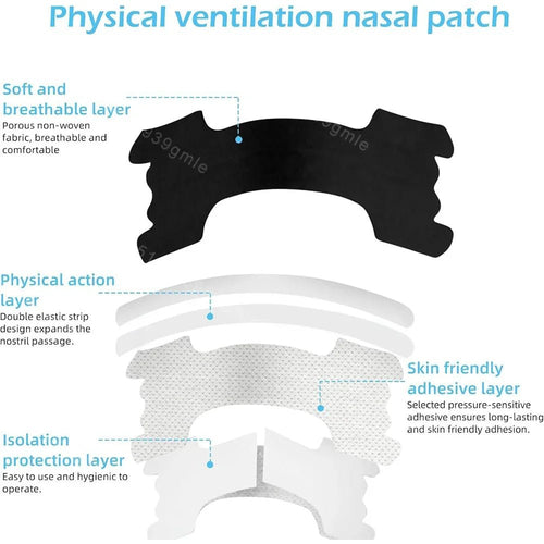 Anti-Snoring Nasal Strips for Free Breathing & Better Sleep - Fioriscas