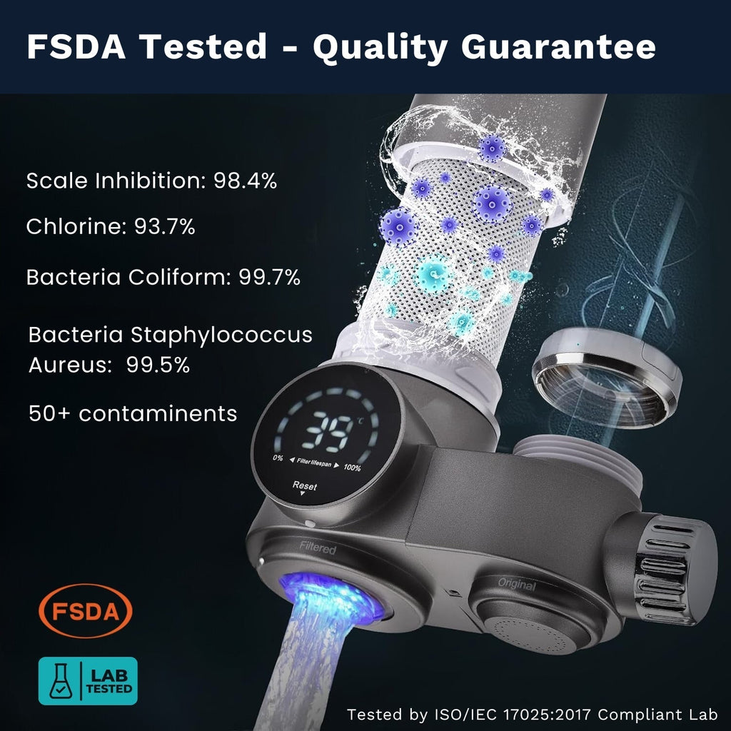 AquaNova PureGuard UV Water Purifier, 8-Stage PFAS Filter