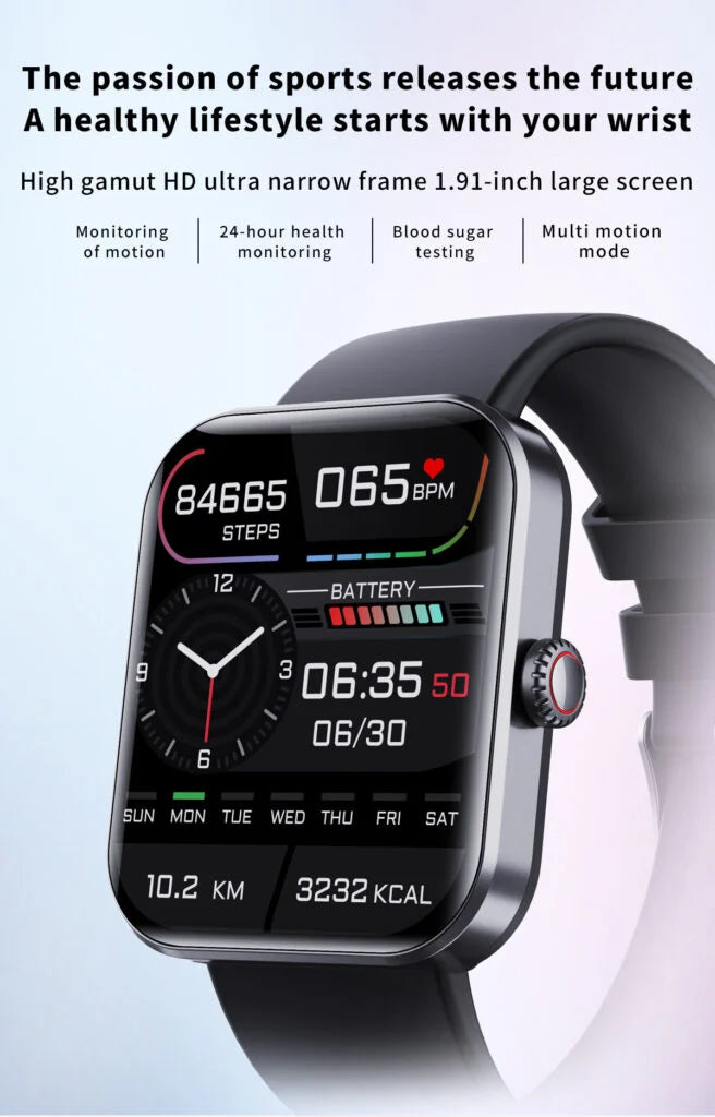 LumenSense Healthwatch Real-Time Wearable Tracker Device