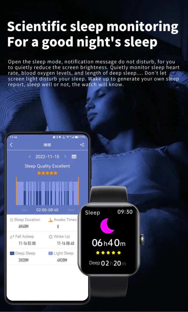 LumenSense Healthwatch Real-Time Wearable Tracker Device