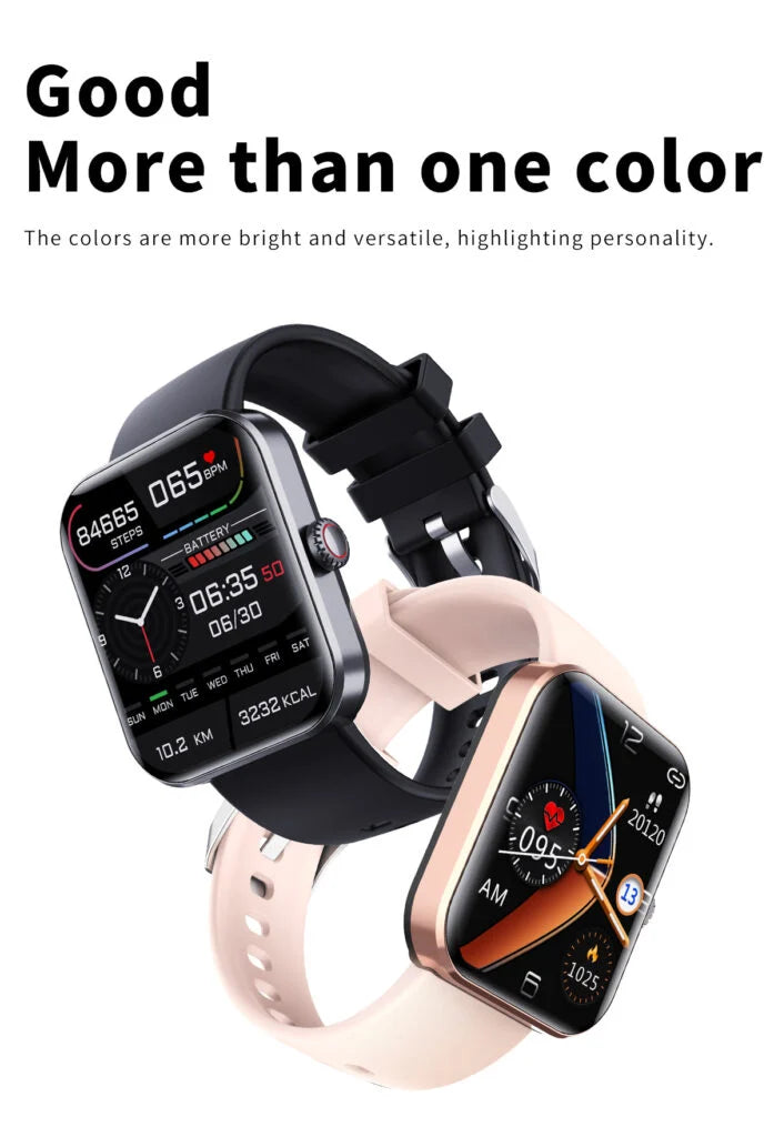 LumenSense Healthwatch Real-Time Wearable Tracker Device