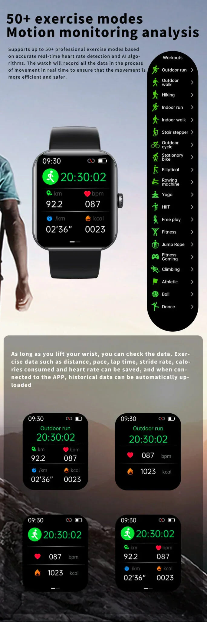 LumenSense Healthwatch Real-Time Wearable Tracker Device