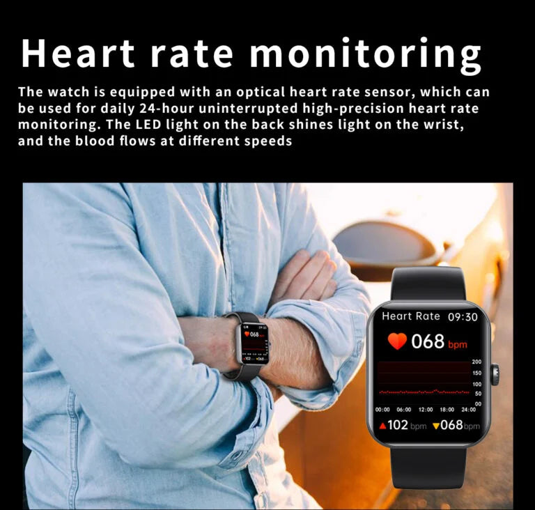 LumenSense Healthwatch Real-Time Wearable Tracker Device
